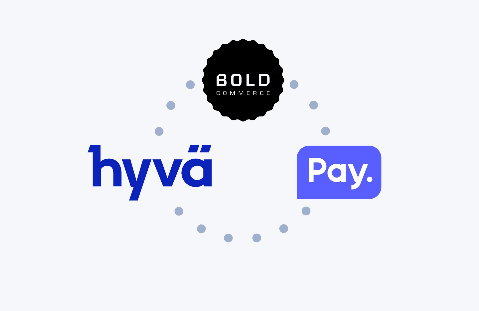 Hyvä Magento-BoldxHyva